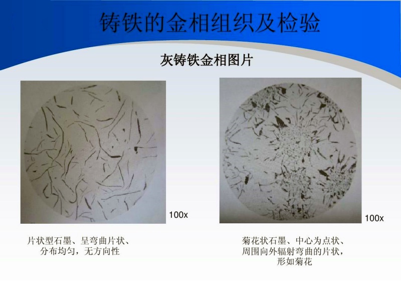 如何獲得灰鑄鐵、球鐵中的合格石墨